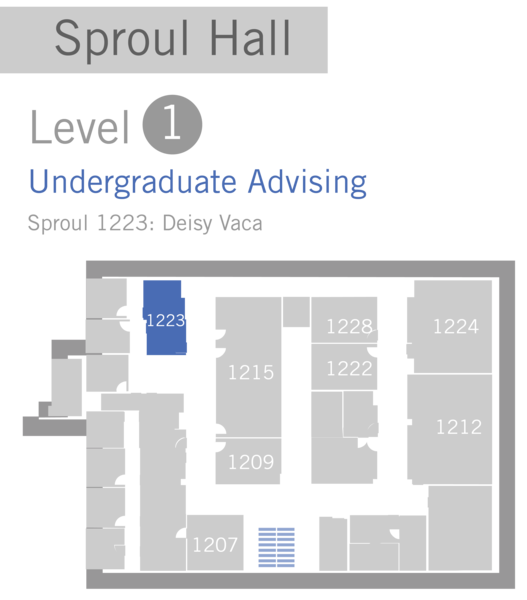 Sproul 1223